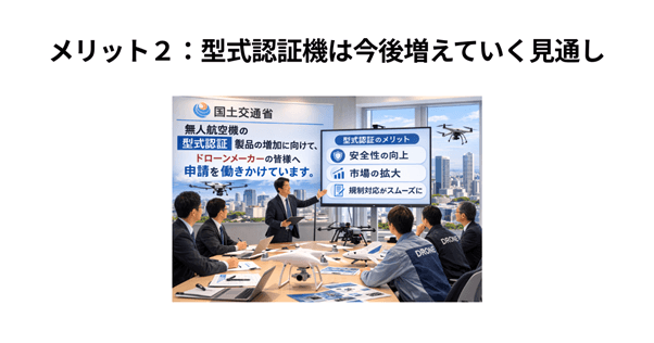 型式認証機は今後ふえていく見通し