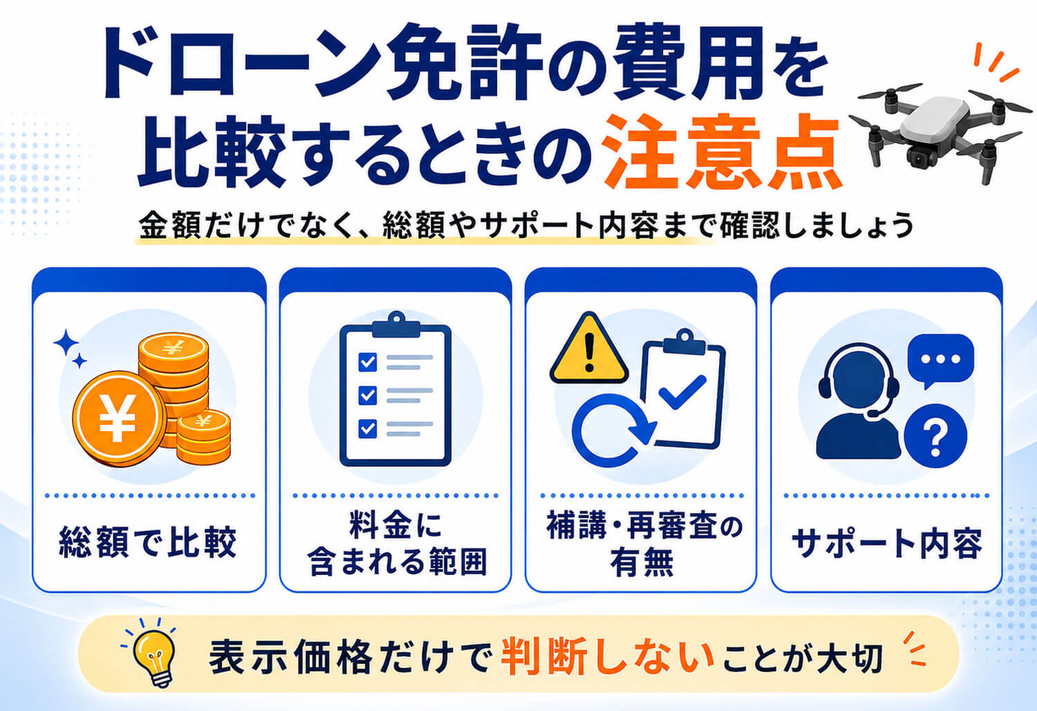 ドローン国家資格の費用