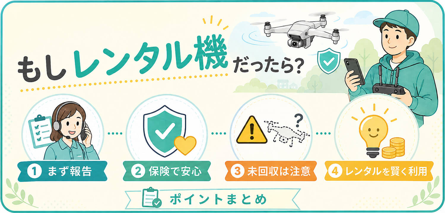 ドローン事故 ドローン墜落　ドローン紛失　レンタル
